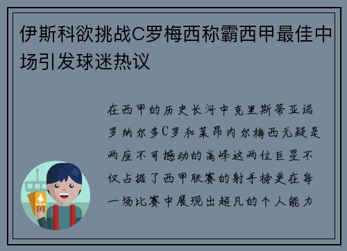 伊斯科欲挑战C罗梅西称霸西甲最佳中场引发球迷热议